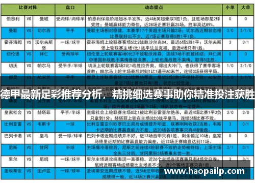 德甲最新足彩推荐分析，精挑细选赛事助你精准投注获胜