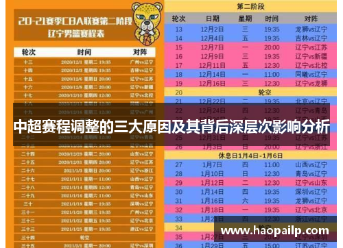 中超赛程调整的三大原因及其背后深层次影响分析