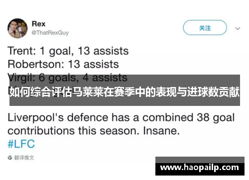 如何综合评估马莱莱在赛季中的表现与进球数贡献
