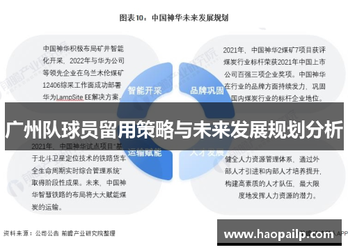 广州队球员留用策略与未来发展规划分析