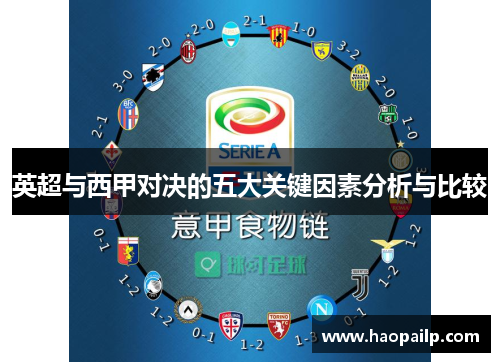 英超与西甲对决的五大关键因素分析与比较