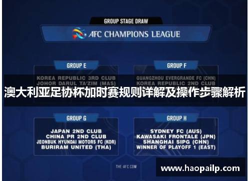 澳大利亚足协杯加时赛规则详解及操作步骤解析