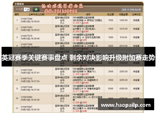 英冠赛季关键赛事盘点 剩余对决影响升级附加赛走势