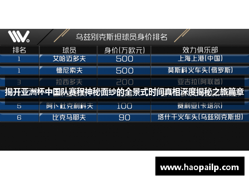 揭开亚洲杯中国队赛程神秘面纱的全景式时间真相深度揭秘之旅篇章