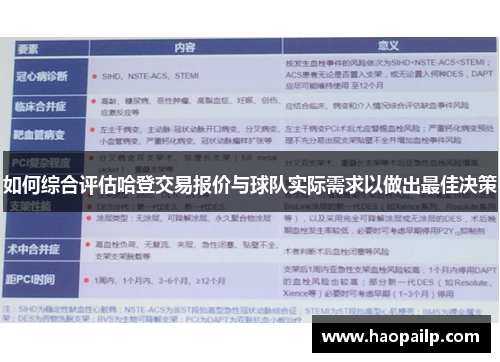 如何综合评估哈登交易报价与球队实际需求以做出最佳决策
